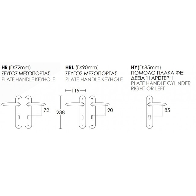 Conset πόμολο πλάκας C185 νίκελ ματ