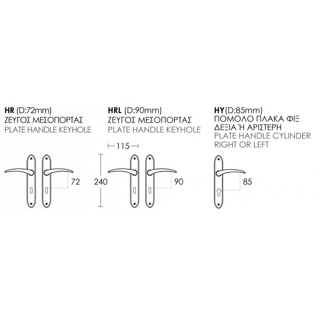 Conset πόμολο πλάκας C435 όρο ματ