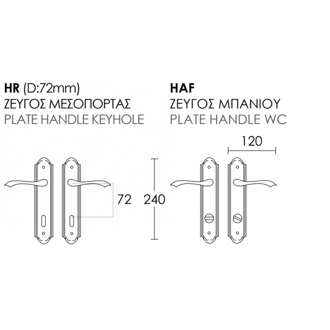 Conset πόμολο πλάκας C535 όρο