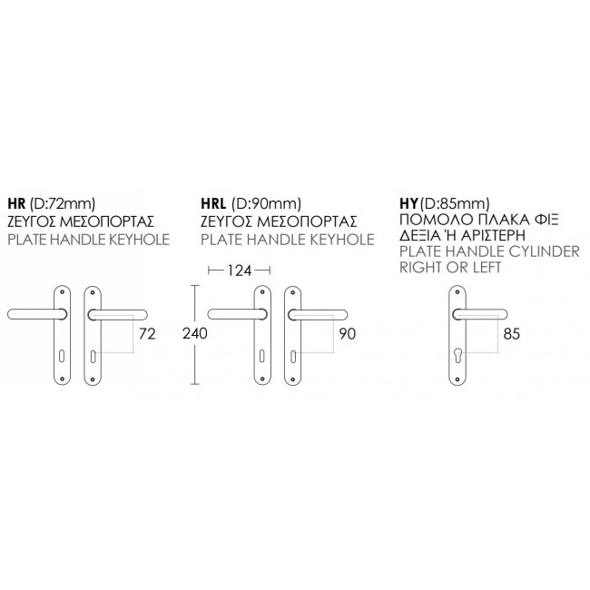 Conset πόμολο πλάκας C605 αντικέ ματ
